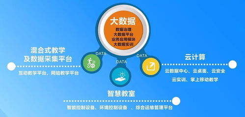 人工智能戰(zhàn)略全面啟動 自研產(chǎn)品內(nèi)核升級與公共服務(wù)技術(shù)咨詢協(xié)同發(fā)展