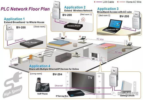 干貨 | 一文讀懂智能工廠規(guī)劃之上篇 人工智能公共服務與技術咨詢